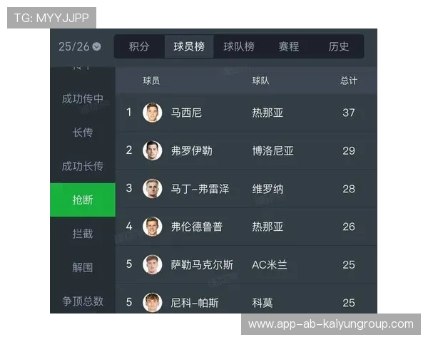 皇马传球精度挑战：中场进行高压短传成功率PK赛