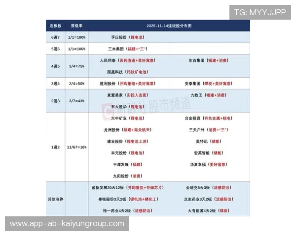 AI硬件补涨，软硬双驱带动创业板持续走强