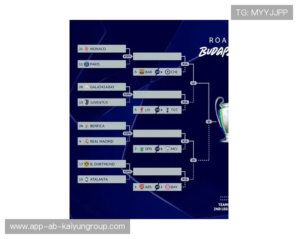 球队在欧冠淘汰赛阶段展现心理素质决定晋级,欧冠淘汰赛规则2021 球队在欧冠淘汰赛阶段展现心理素质决定晋级,欧冠淘汰赛规则2021