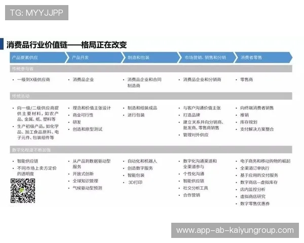世界游泳训练数据中台案例与实施要点，世界游泳格局